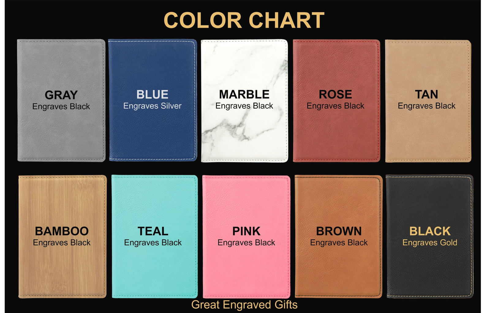 Mr. and Mrs. Travel Gift | Wedding Gift for Couple