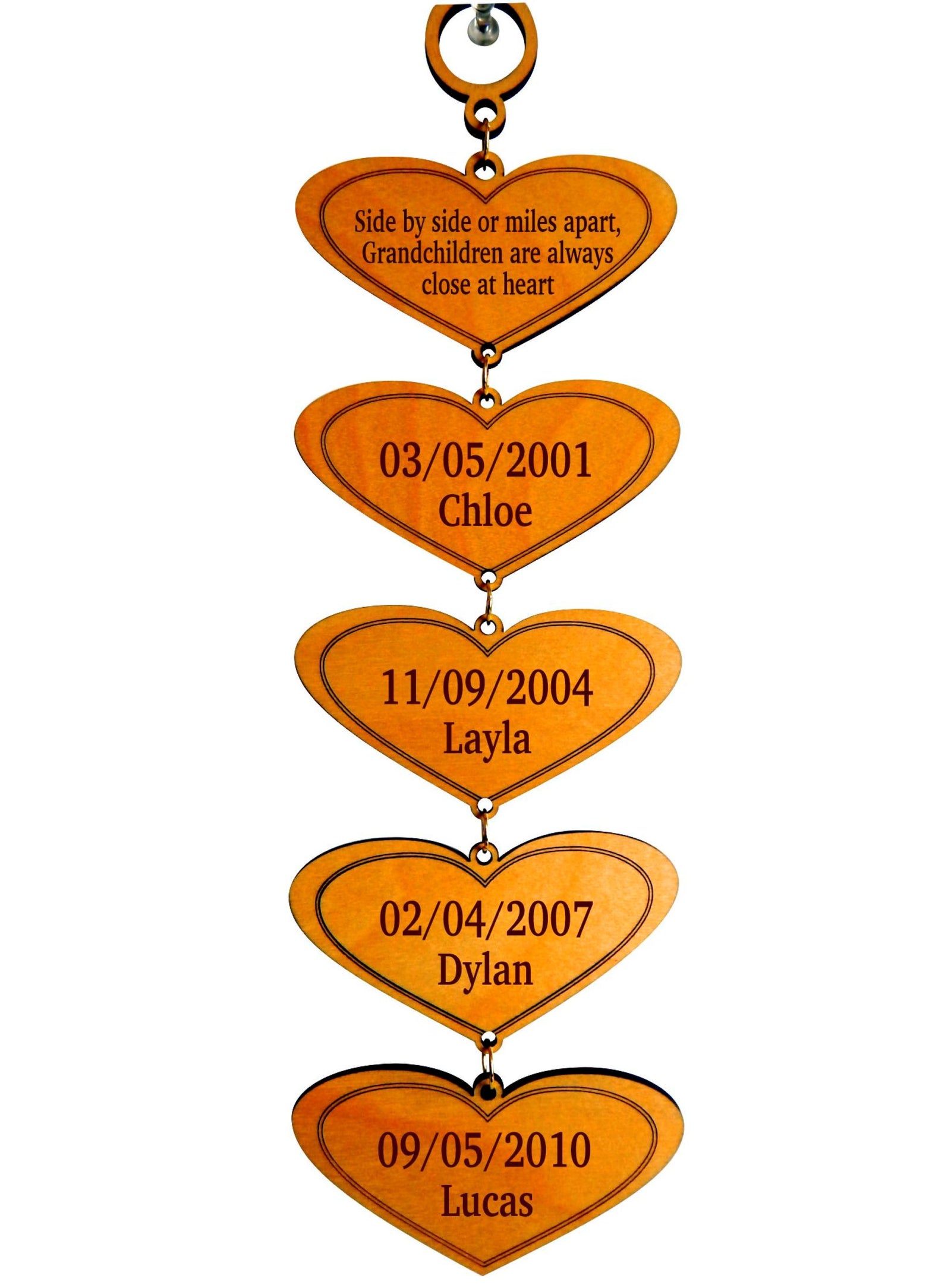 Custom Grandma Gift | Grandmother Gifts Long Distance Personalized Wall Plaque