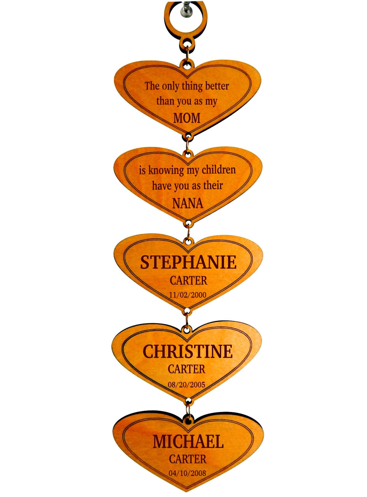 Mother&#39;s Day Gift for Mom and Grandma | Grandchildren Wall Sign Plaque