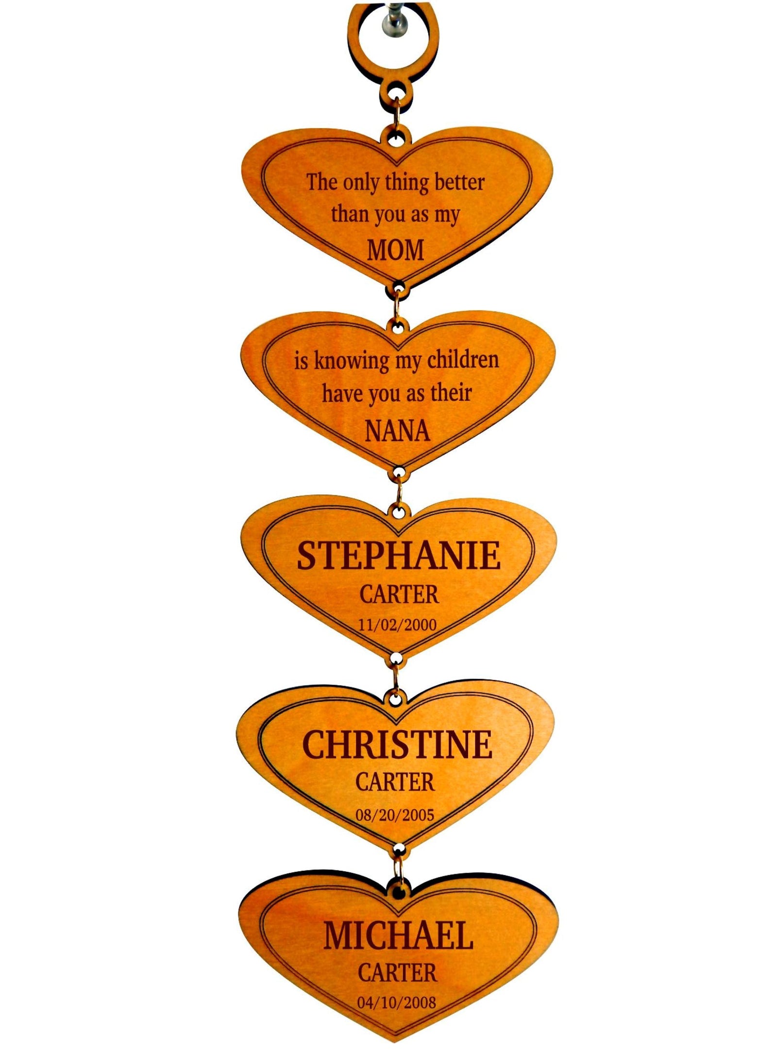 Mother's Day Gift for Mom and Grandma | Grandchildren Wall Sign Plaque